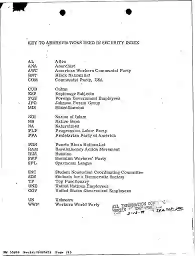 scanned image of document item 215/279