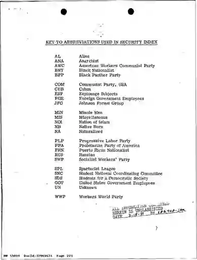 scanned image of document item 223/279