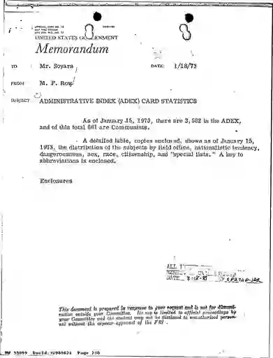 scanned image of document item 230/279