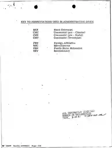 scanned image of document item 235/279