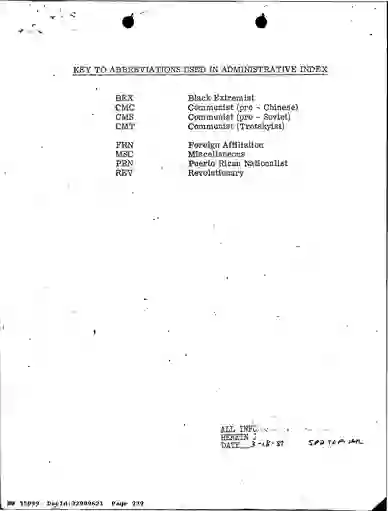 scanned image of document item 239/279