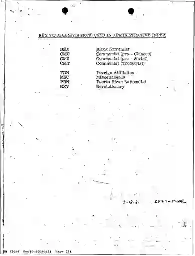 scanned image of document item 251/279