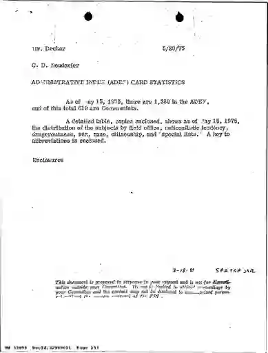 scanned image of document item 253/279