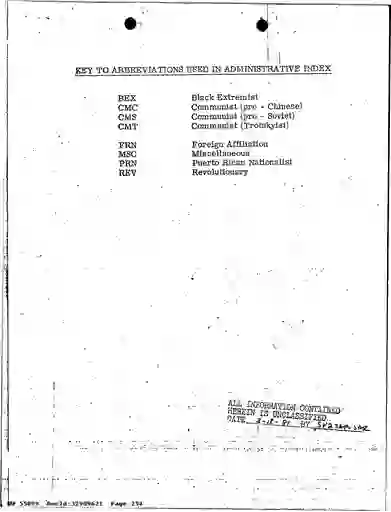 scanned image of document item 254/279