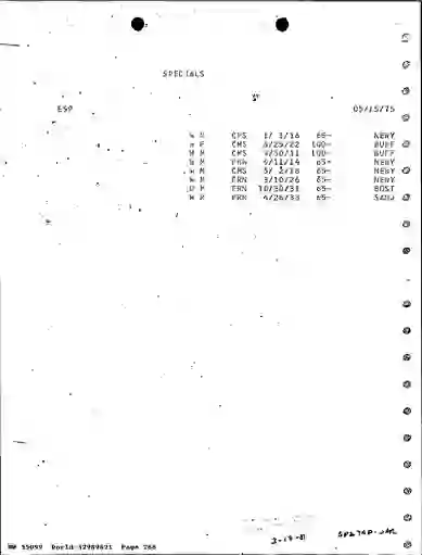 scanned image of document item 266/279