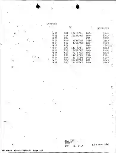 scanned image of document item 268/279