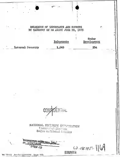 scanned image of document item 165/196