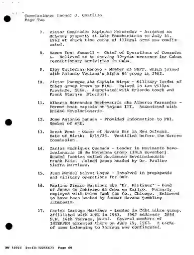 scanned image of document item 69/145