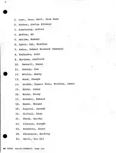 scanned image of document item 123/145