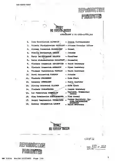 scanned image of document item 118/157