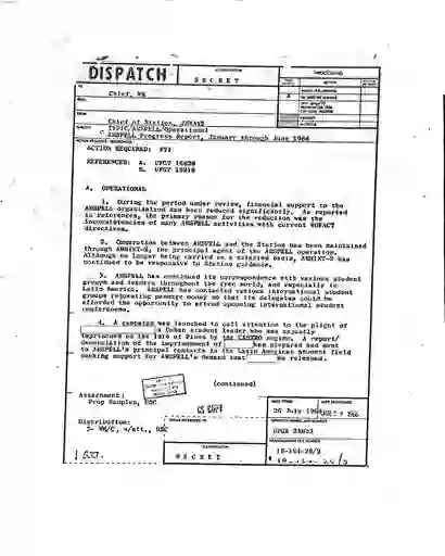 scanned image of document item 2/87