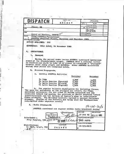 scanned image of document item 4/87