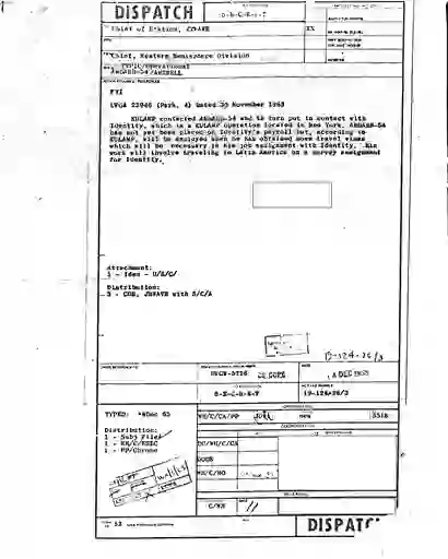 scanned image of document item 6/87