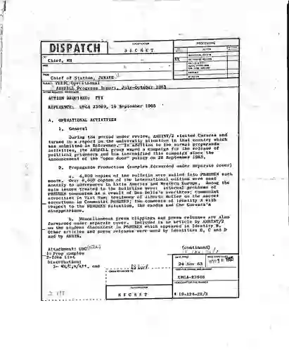 scanned image of document item 9/87