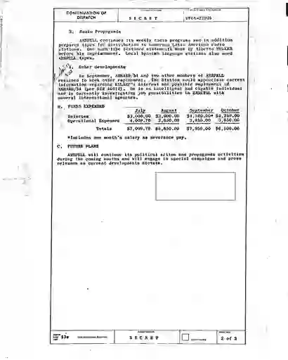 scanned image of document item 10/87