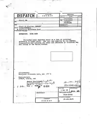 scanned image of document item 14/87