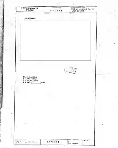 scanned image of document item 31/87