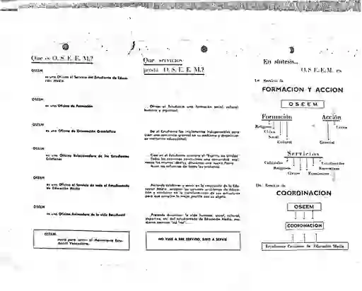 scanned image of document item 33/87