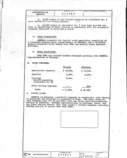 scanned image of document item 54/87