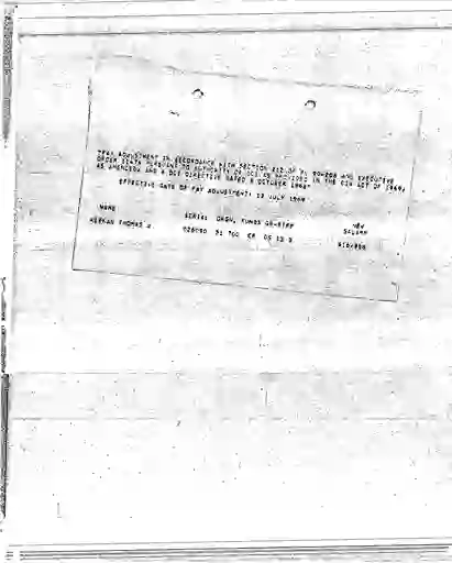 scanned image of document item 109/309