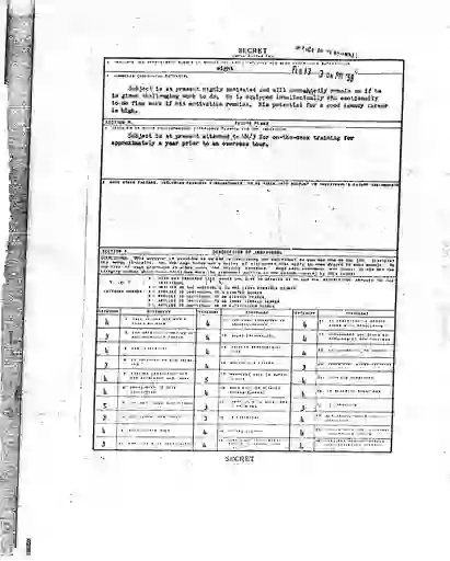 scanned image of document item 209/309