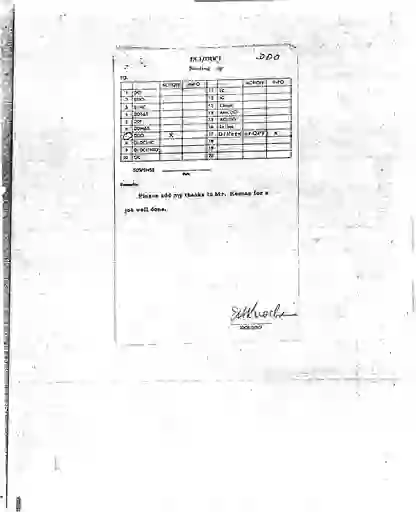 scanned image of document item 216/309