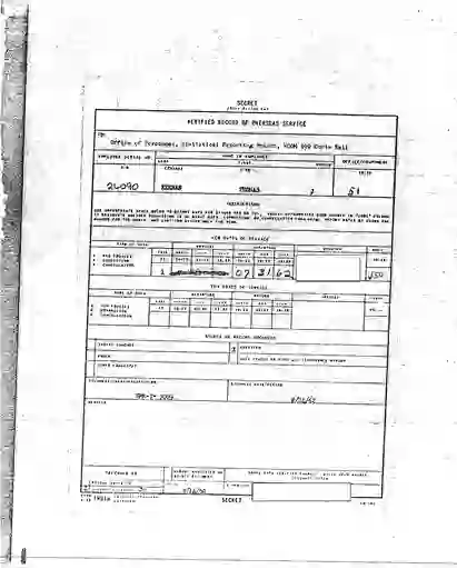 scanned image of document item 258/309