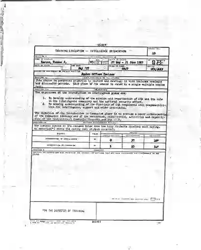 scanned image of document item 277/309