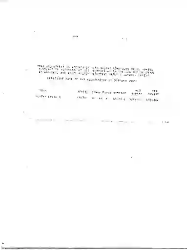 scanned image of document item 94/263