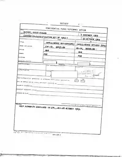 scanned image of document item 127/263