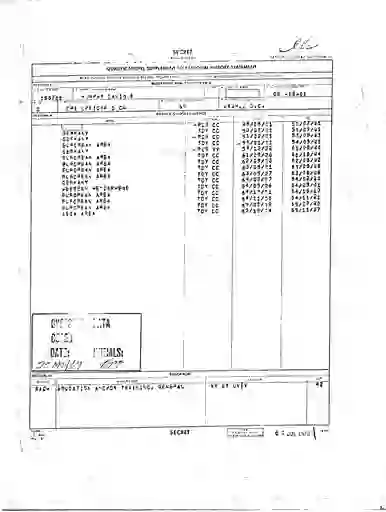 scanned image of document item 241/263