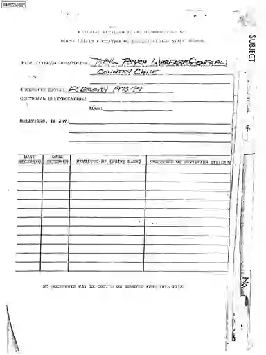 scanned image of document item 1/204