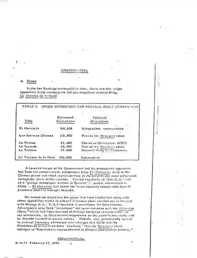 scanned image of document item 52/204