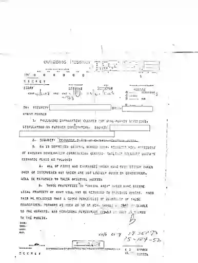 scanned image of document item 189/204