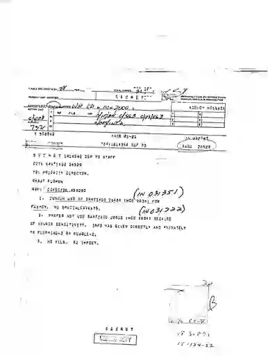 scanned image of document item 192/204