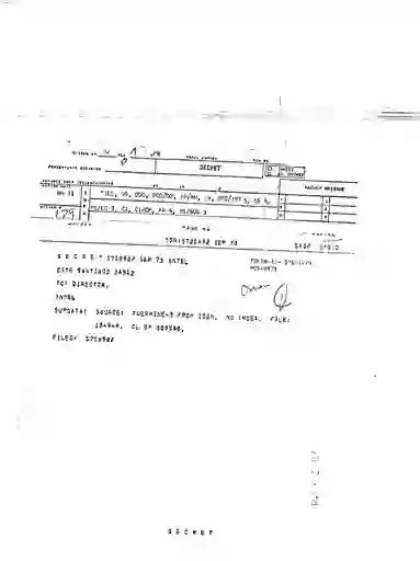 scanned image of document item 193/204