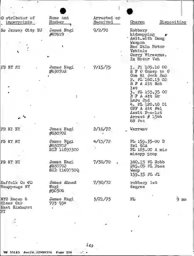 scanned image of document item 226/249