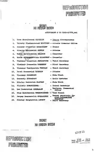 scanned image of document item 114/156