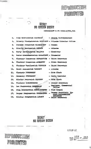 scanned image of document item 117/156