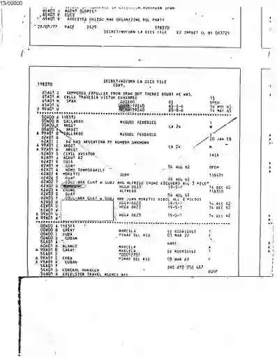 scanned image of document item 5/6