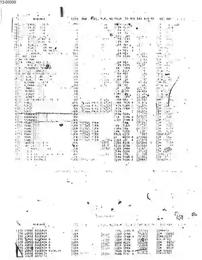 scanned image of document item 6/6