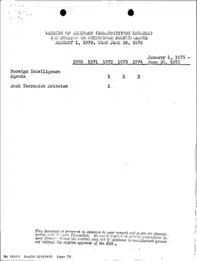 scanned image of document item 38/245