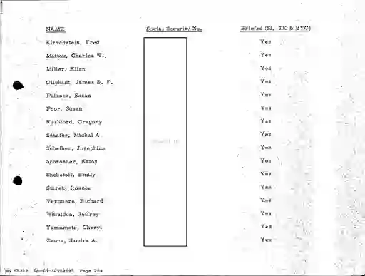 scanned image of document item 234/245