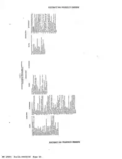 scanned image of document item 60/74