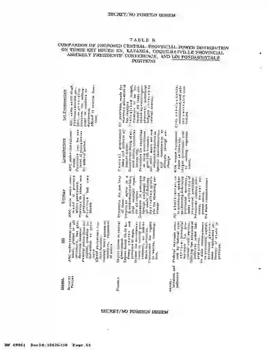 scanned image of document item 61/74