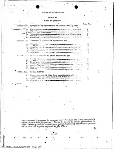 scanned image of document item 215/383