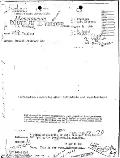 scanned image of document item 274/383