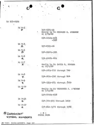 scanned image of document item 322/383