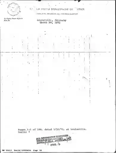 scanned image of document item 78/234