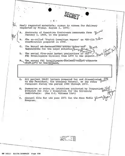 scanned image of document item 196/234